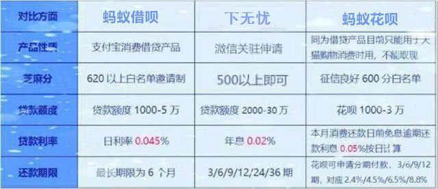 北京办照专家,北京办照,商业之战,收买华为荣耀